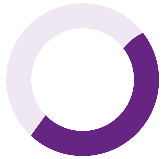 Web &amp; App Development