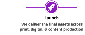 From First Brief \ to Final Launch